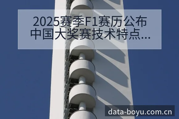 2025赛季F1赛历公布中国大奖赛技术特点复盘与关键变化 - BOYUSPORTS